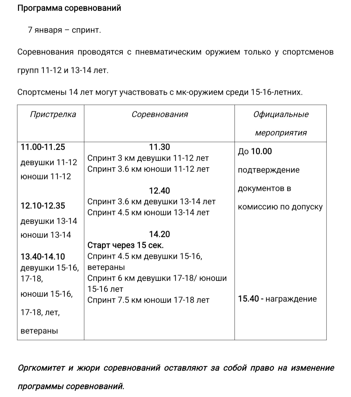 Соревнования проводятся 7 января 2026 г.  по адресу – Ленинградская область, п. Токсово, ул. Лесгафта д.35. Сбор участни