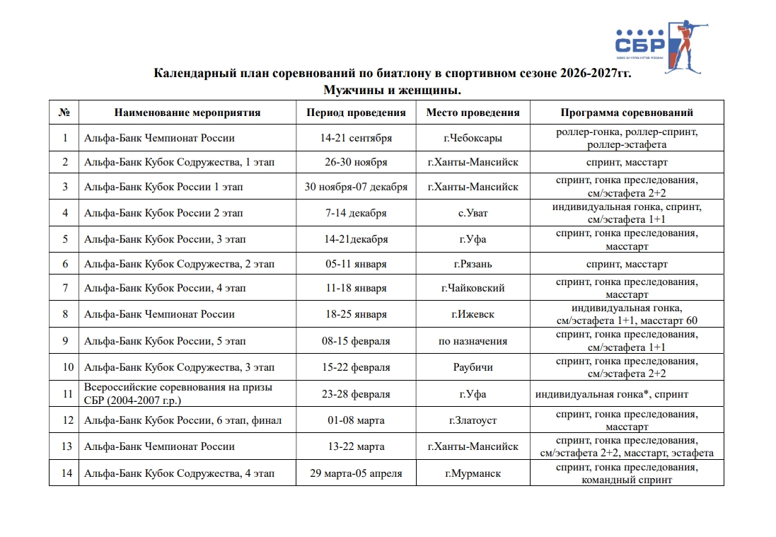 Календарный план спортивных соревнований по биатлону в спортивном сезоне 2026-2027гг.